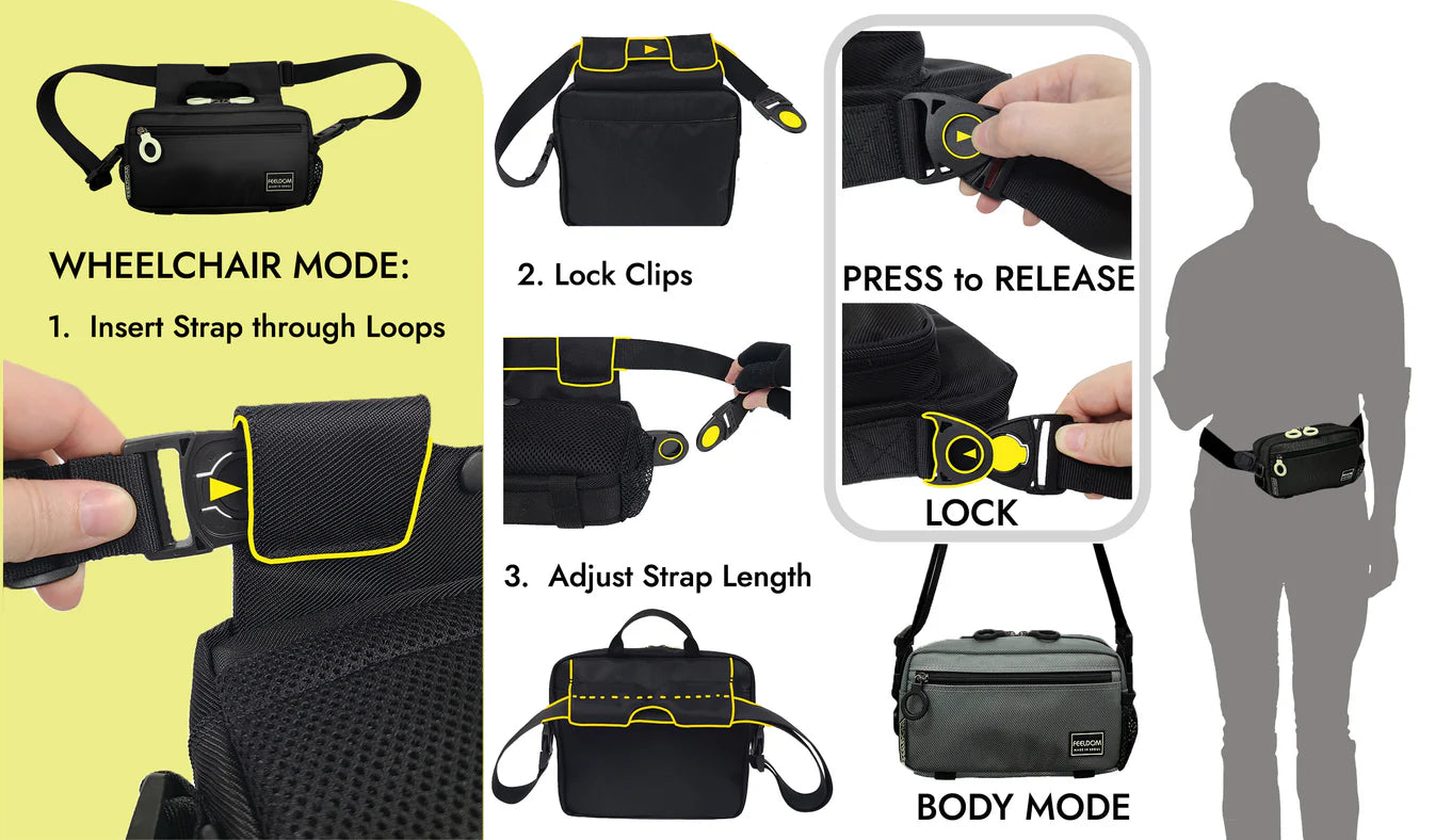 MODU - SATCHEL Adaptive Smart Bag