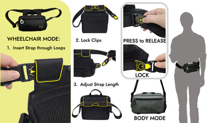 MODU - SATCHEL Adaptive Smart Bag